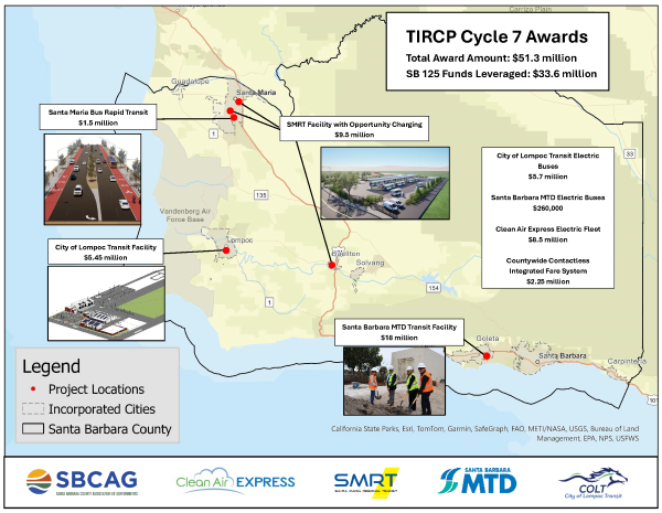 SBCAG Secures Over $70 Million to Revolutionize Public Transit and Rail Infrastructure